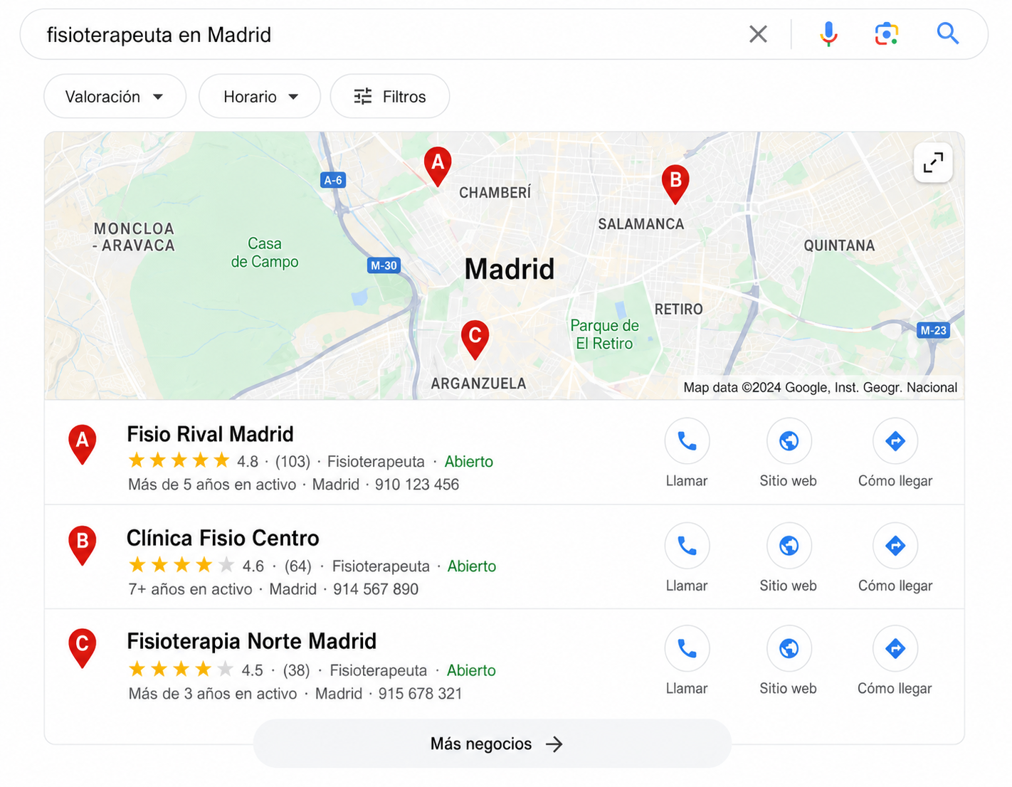 Resultado en Google Maps: Tu Negocio en posición A con 4.9 estrellas y 87 reseñas, por encima de la competencia